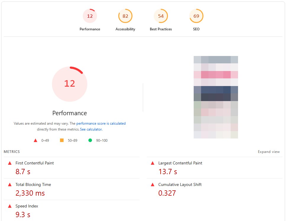 PageSpeed Insights mobile report from one of our audit slides: a performance score under 50, with every metric in red
