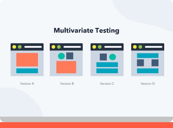 multivariate testing