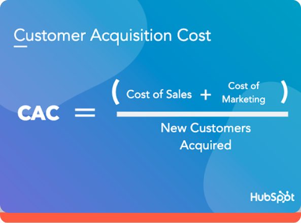 Low Customer Acquisition Cost