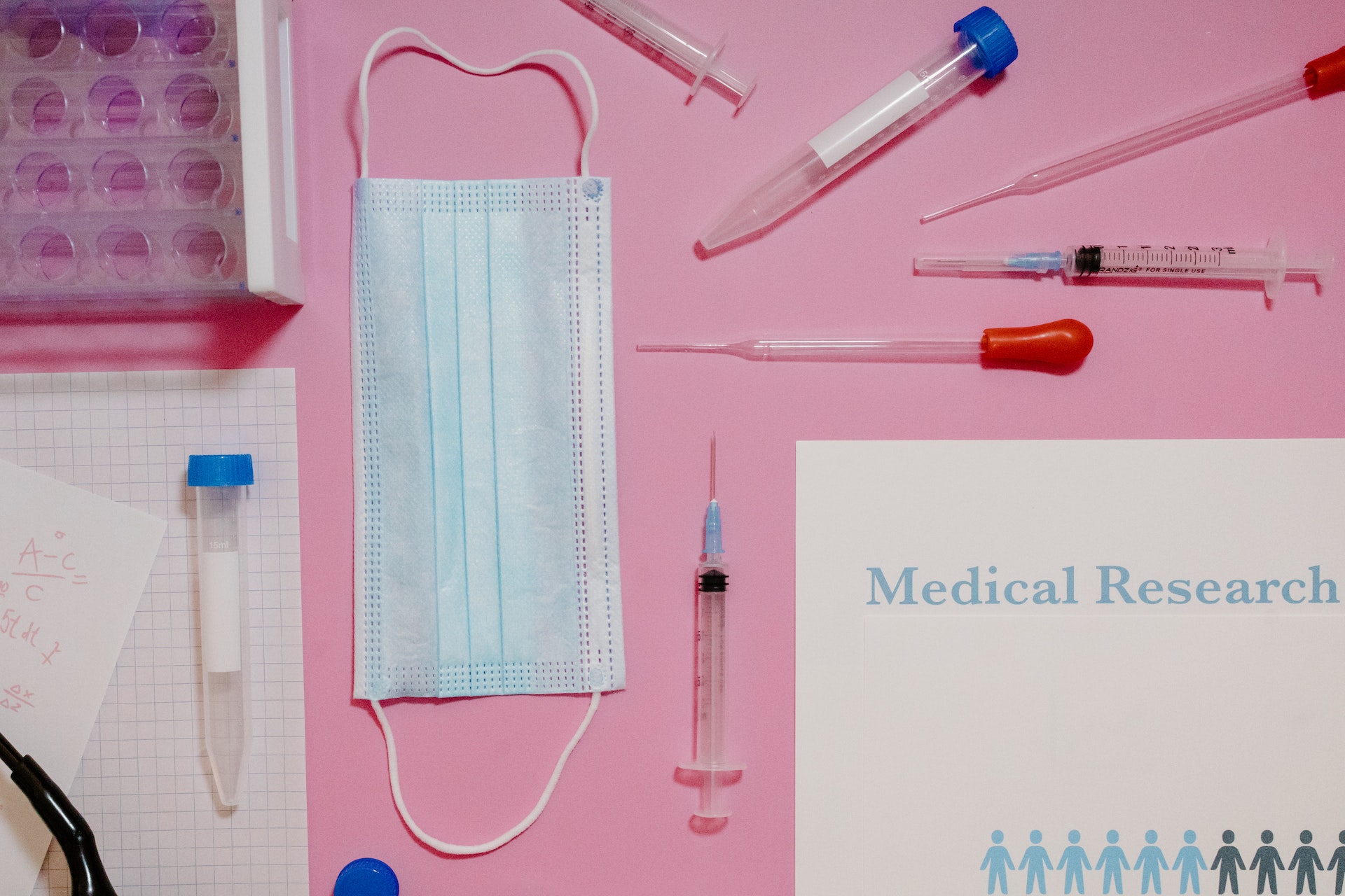 medical supplies ecommerce company